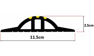 Diagramm zeigt die Höhen- und Breitenmaße einer 2.5cm konventionellen Sprungfederabdichtung.
