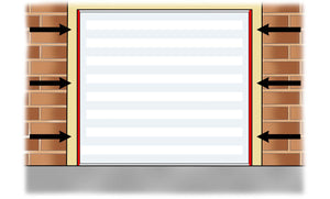 Diagramm wie die Abdichtung für die Seitenkante des Garagentors zu montieren ist.